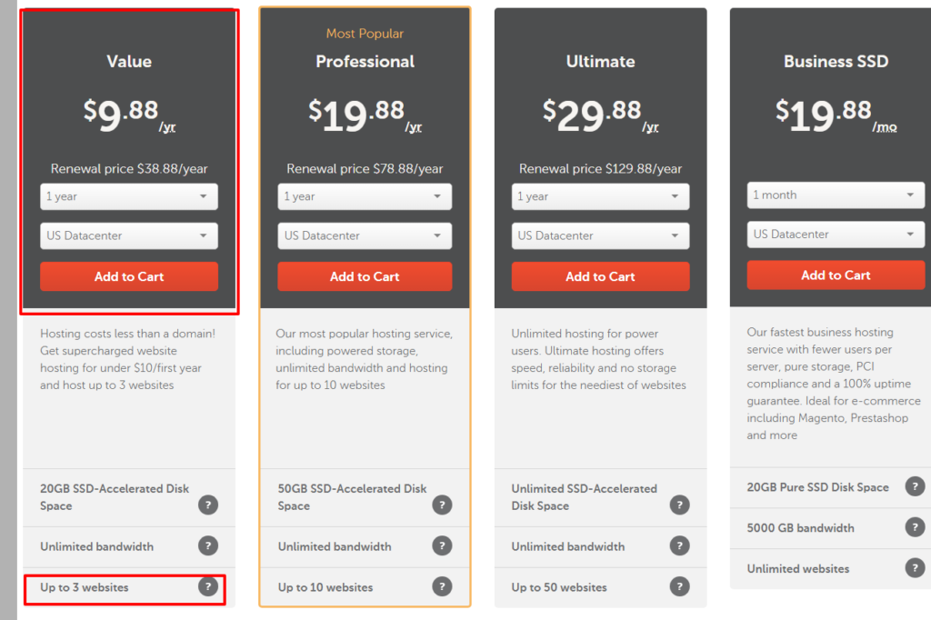 Cheap WordPress Hosting 