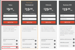 Cheap WordPress Hosting