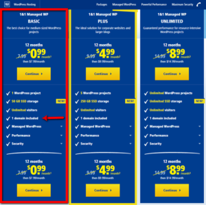 cheap wordpress hosting