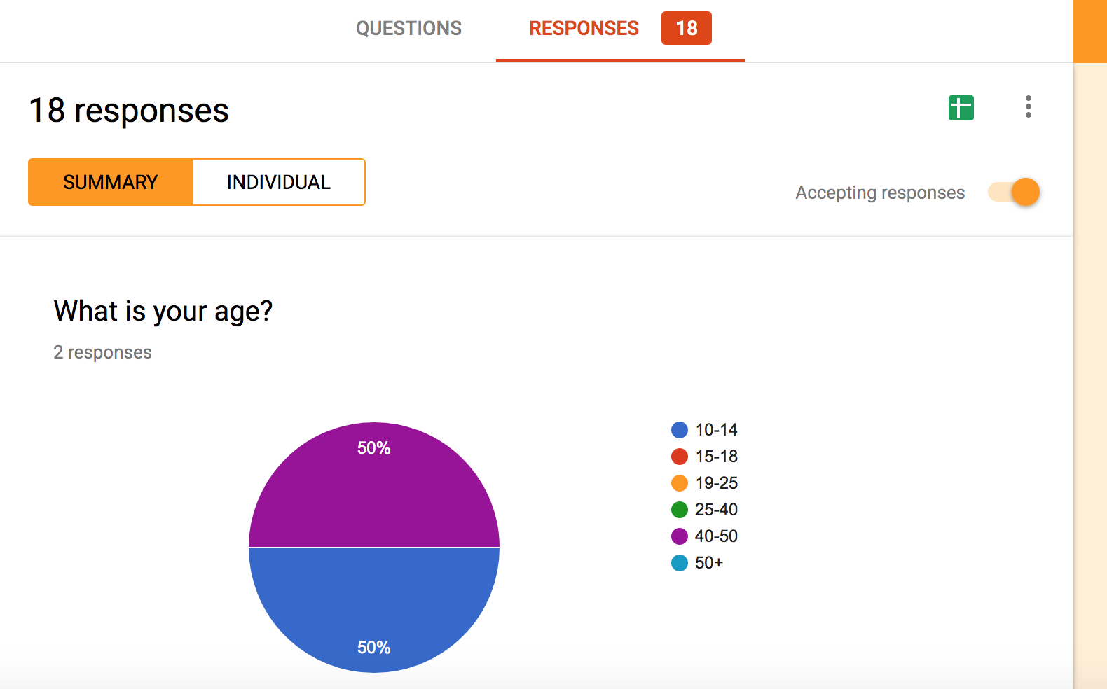 How to Use Formulas with Google Form Responses in Sheets